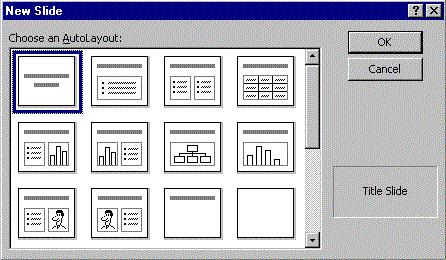 Getting started with MS Power Point